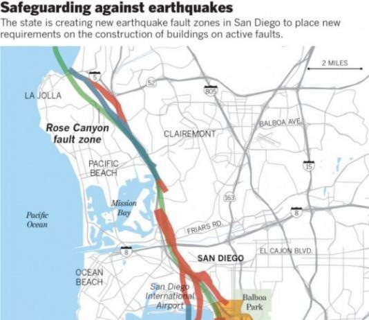 Вчені виявили нову активну лінію розлому, здатну викликати землетрус магнітудою до 7 балів в Каліфорнії